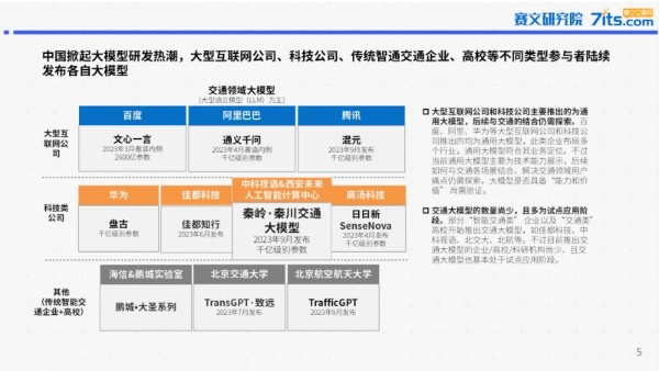 卓越再续丨中科视语蝉联“AI+智慧交通优秀企业”称号