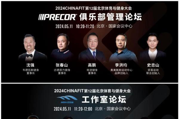 CHINAFIT北京大会VIP通道开通/邀约重要嘉宾参与核心活动