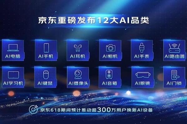京东618发布12大AI品类 联想、小米等品牌大佬联动京东为AI发声
