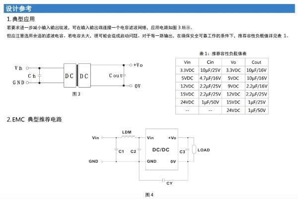  国产DC/DC芯片，工程师这么看