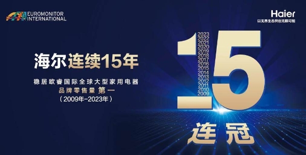 2024中国全球化品牌50强揭榜！海尔蝉联行业第一，稳居十强