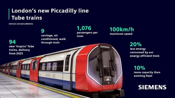 伦敦地铁迎来重磅升级，蒙特安维维德苑享区域发展红利
