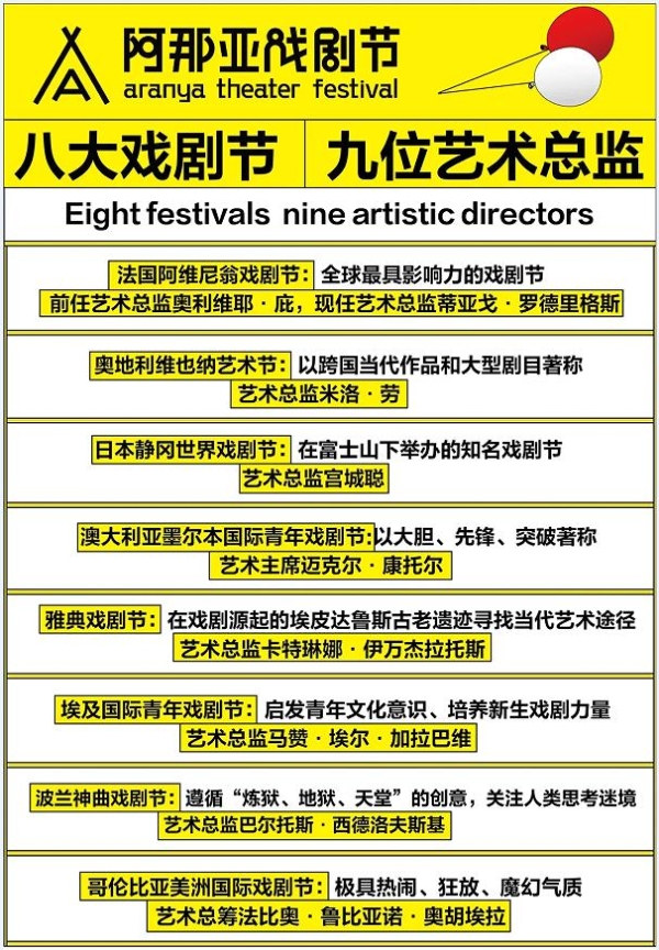 2024阿那亚戏剧节正式开幕！跳出常规生活，相聚艺术之海 