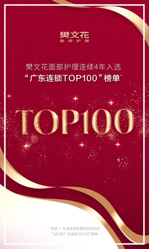 喜讯！樊文花连续4年入选“广东连锁TOP100”榜单