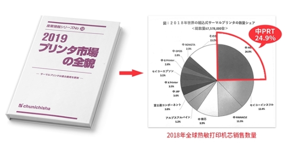  从创芯到创新 汉印引领国产打印机的市场重塑