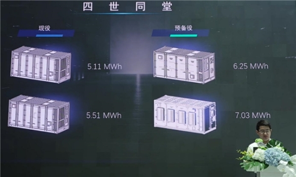 瑞浦兰钧发布587Ah和625Ah大容量储能电芯，引领大储未来
