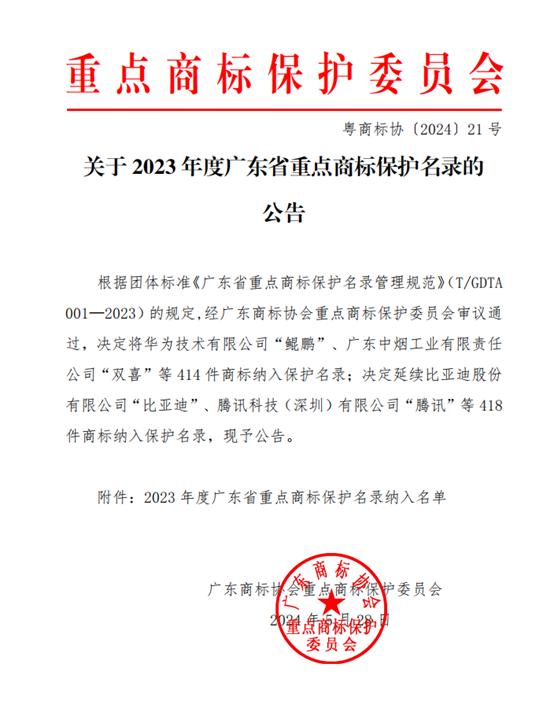 钱大妈商标入选《2023年度广东省重点商标保护名录》