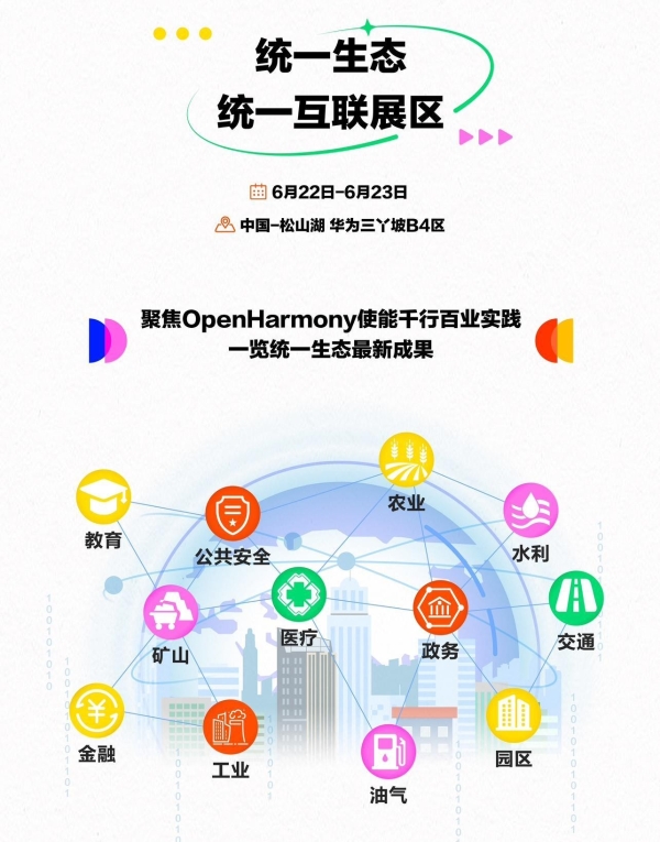  OpenHarmony将携统一生态成果亮相华为开发者大会2024