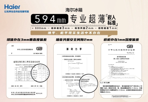 嵌入式冰箱份额居第一！618：海尔594mm专业超薄零嵌冰箱热销