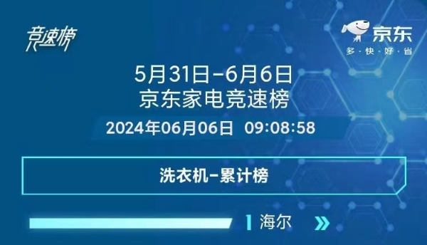 618洗衣机热销榜：海尔洗烘套装是第一