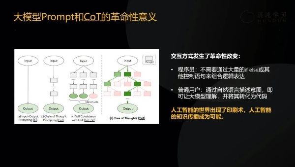 明略科技吴明辉：企业提早布局大模型，未来将更有机会