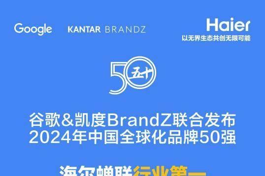 2024中国全球化品牌50强揭榜！海尔蝉联行业第一，稳居十强