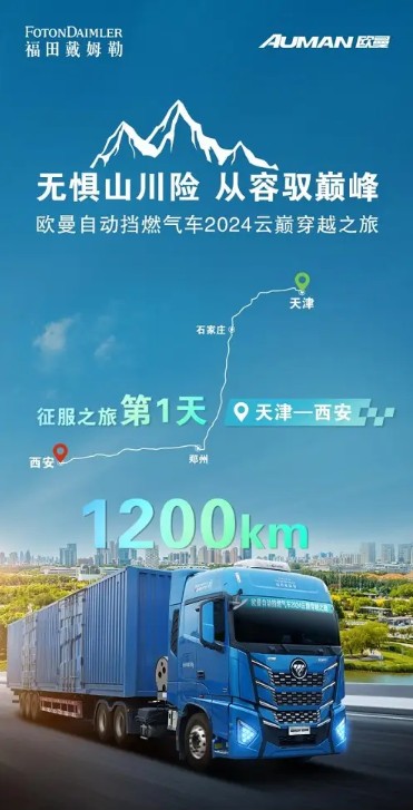 欧曼自动挡燃气车“云巅穿越之旅”首日畅行两千里 百公里气耗25kg！