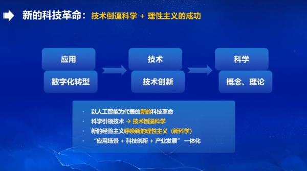 华东师范大学的老师 上课已经用上了大模型