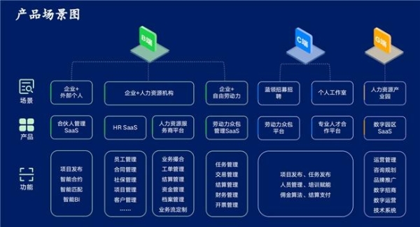  博尔捷数字科技集团荣获2024 SMARTAH智慧行政人资峰会“数字人力系统创新奖”