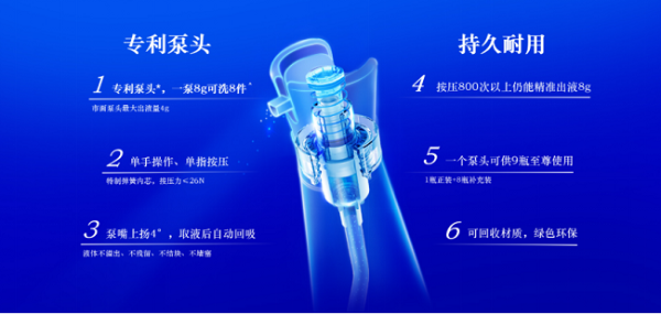  蓝月亮至尊出圈的背后：一场酝酿已久的跨时代颠覆