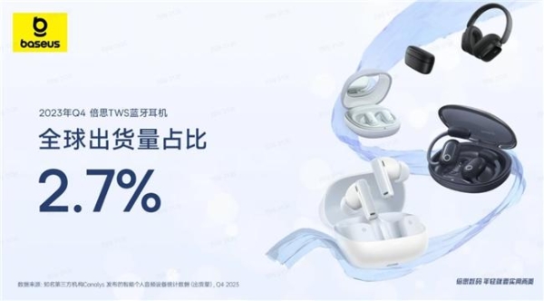 倍思X拜仁慕尼黑：携手发布重磅联名产品，“实用而美”走向世界