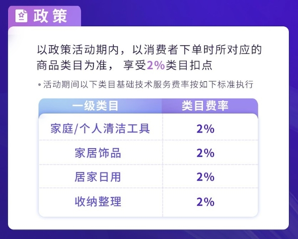 抖音电商政策发力，大幅降佣助力日百商家生意爆发 