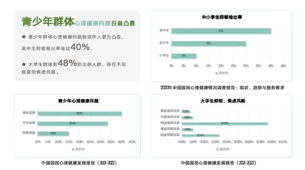  张德芬空间“欢米粒心理咨询”平台，专注打造领先的大众心理服务品牌