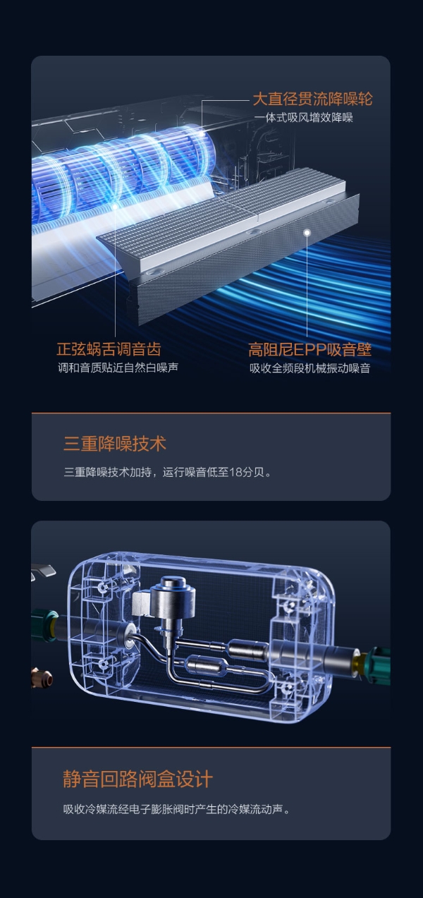 新风更健康、静音更舒适 ，TCL小蓝翼新风小多联打造全屋空气解决方案