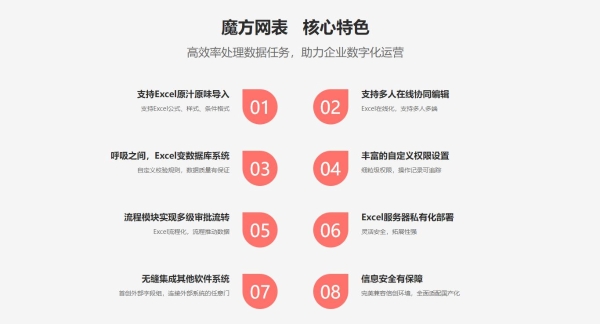  魔方网表推动药企excel表格变合规系统