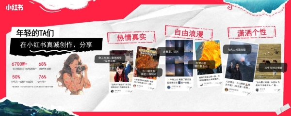  让旅行，回归旅行！小红书「红薯旅行社」与祥源旅行共创旅行新趋势