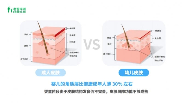 “迸发极限，不止于此”老爸抽检轻工技术主管吴彬助力巴布豆&天猫爆品联合发布会成功举行