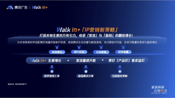 「Walk in+」IP营销交流会圆满落地，新策略+新玩法助推本地生意新增量 