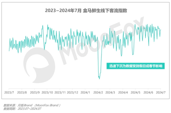 2024年Q2移动互联网 行业数据研究报告