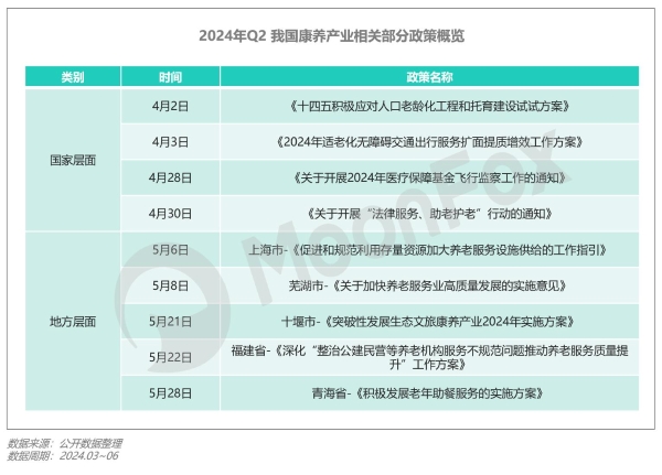 2024年Q2移动互联网 行业数据研究报告