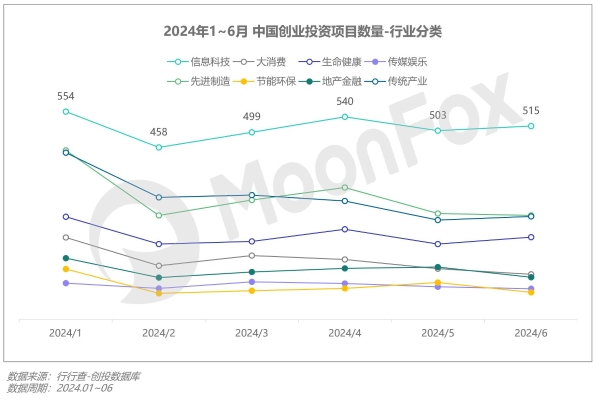 2024年Q2移动互联网 行业数据研究报告