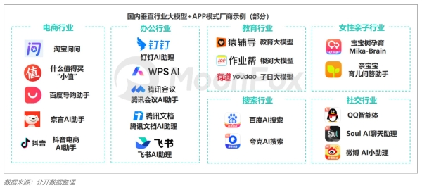 2024年Q2移动互联网 行业数据研究报告