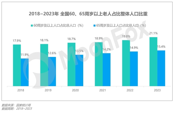 2024年Q2移动互联网 行业数据研究报告