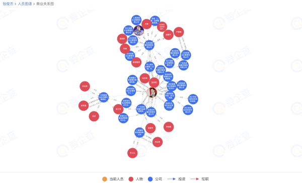 华流才是顶流！爱企查带你盘点巴黎奥运会的中国风