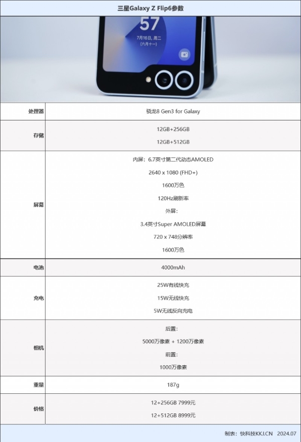 AI赋能的掌上宝盒！三星Galaxy Z Flip6评测：史上最聪明的三星小折叠