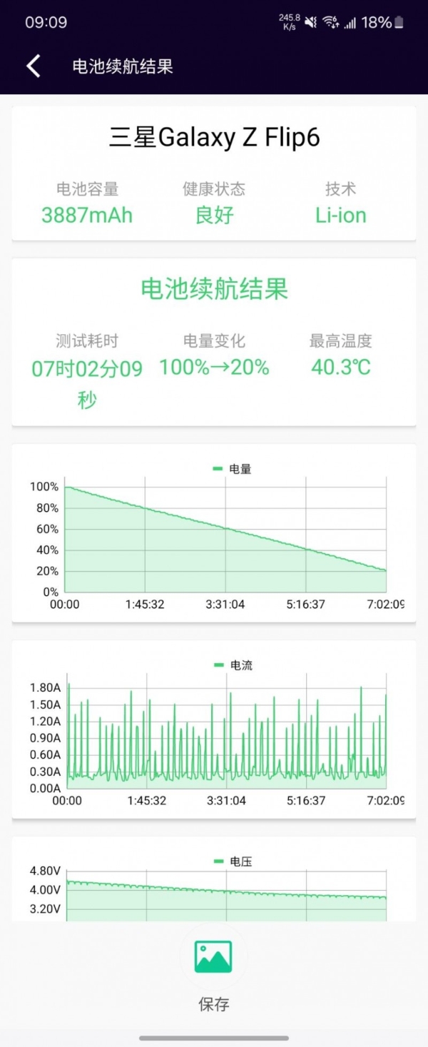 AI赋能的掌上宝盒！三星Galaxy Z Flip6评测：史上最聪明的三星小折叠