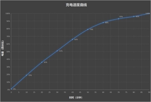 AI赋能的掌上宝盒！三星Galaxy Z Flip6评测：史上最聪明的三星小折叠