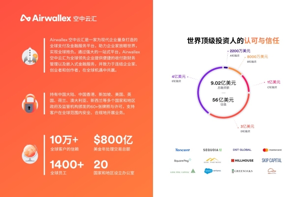 沃尔玛收款新体验：Airwallex空中云汇连接全球支付