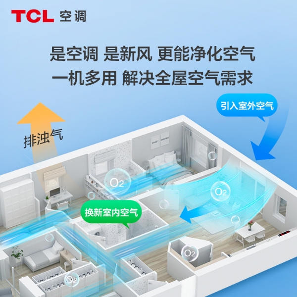  TCL 空调小蓝翼新风风管机：新风风管二合一，畅享夏日清凉与健康