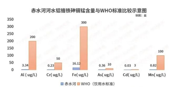  从赤水河到全世界，揭秘小糊涂仙经典