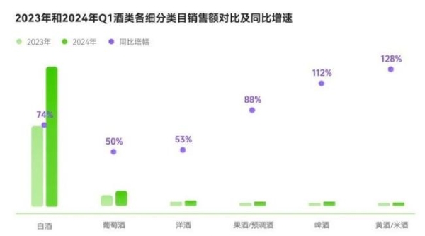  从赤水河到全世界，揭秘小糊涂仙经典