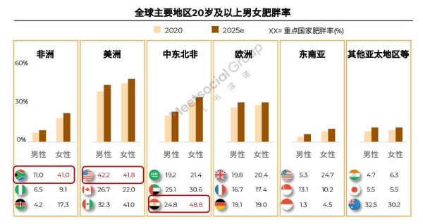 聚焦非洲，INTEX南非纺织展9月底约翰内斯堡举办！ 