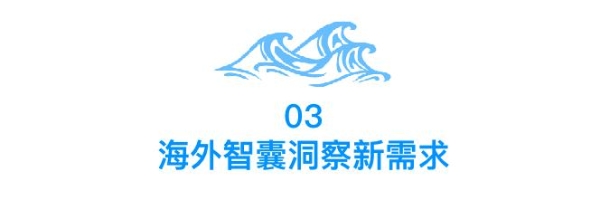 赴20年之约｜2024外贸智能化营销创新与增长峰会暨特易20周年庆@上海站启动报名