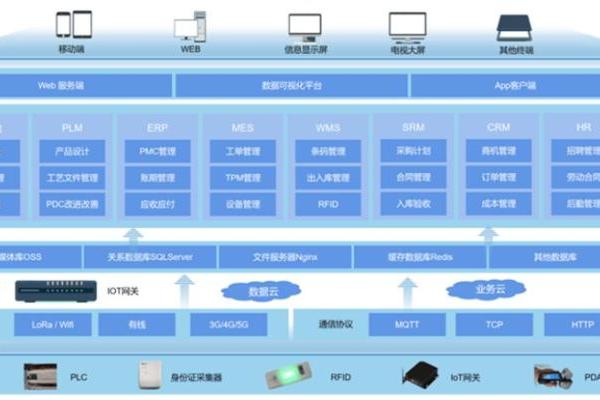 葡萄城入选国家级创新案例！活字格，加速企业数字化转型的“利器”