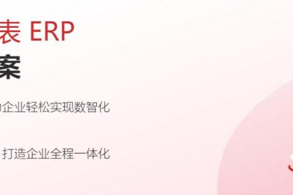 魔方网表让企业拥有一套量身定制并可不断进化的核心业务软件