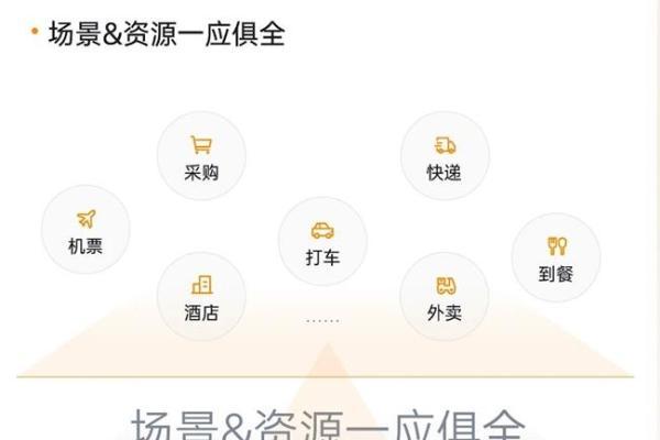 分贝通——企业支出管理的全流程管控专家