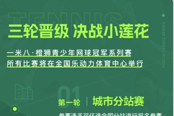 700万体育助学金！一米八·橙狮青少年网球冠军系列赛，助力中国青少年网球梦想！ 