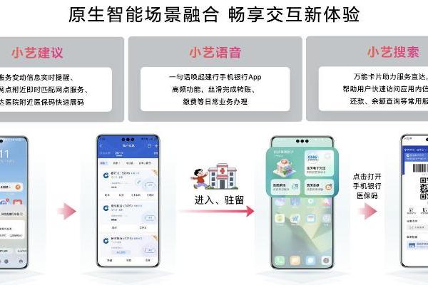  更智能、更安全，建设银行鸿蒙原生应用革新指尖金融体验 