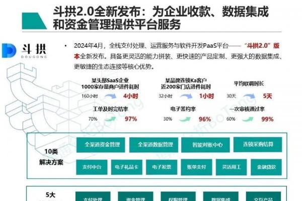 《非银行支付行业年度专题分析2024》发布，汇付天下数字化支付入选优秀案例 