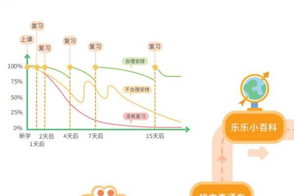 新课标变革下大胆创新 乐读新一年级20人小班帮助构建幼小衔接新样态